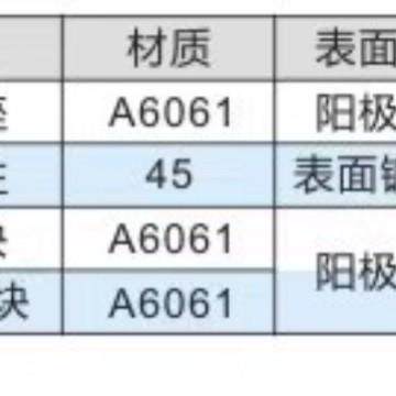 机构安装组件底座/立柱/锁块/加强块ZCD01ZCD06ZCD11ZCD16