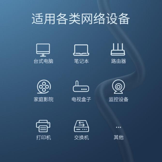 超六类网线CAT6千兆高速网络线室内外8芯双绞无氧铜网线电脑跳线