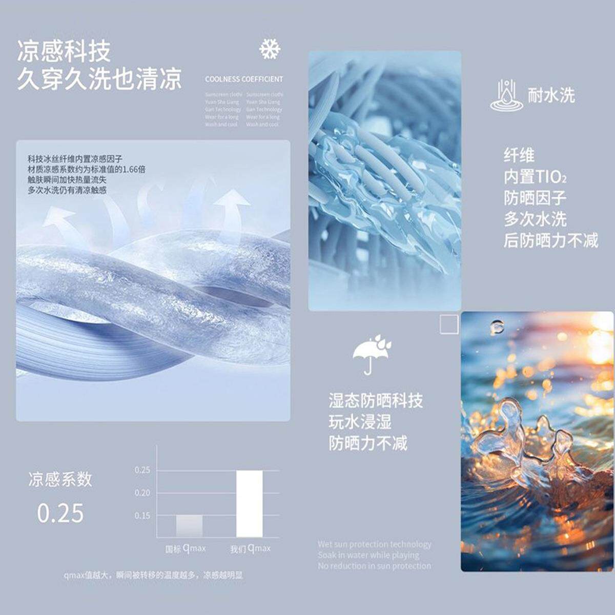 women for clothing protection sun breathable jacket