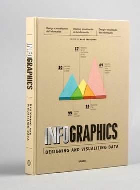 Infographics 信息平面—信息的设计与数据视觉化 平面设计素材案例作品集书籍