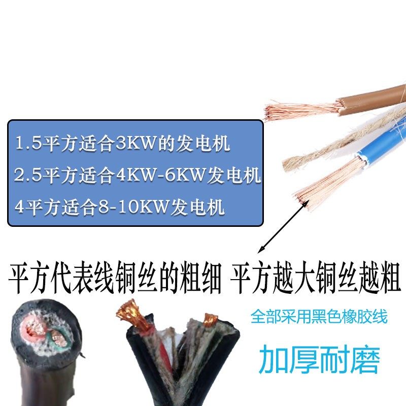 家用单相汽油柴油发电机电缆线汽油柴油大功率电源输出Z线插座插,商业/办公家具,五金货架/工具货架/洞洞板,淘宝优惠券,粉丝福利购,淘宝优惠卷