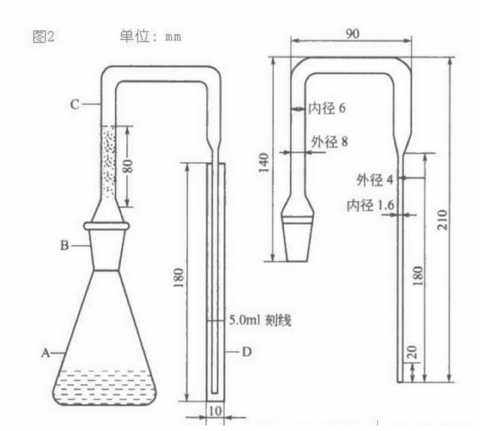 高档砷盐检测法装置二法 二乙基二硫代氨基甲酸银法测坤器实图可
