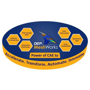 DEP MeshWorks 2023.2 v23.2 多学科