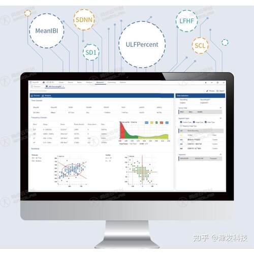 ErgoLAB 3.18 for Windows 表面肌电与