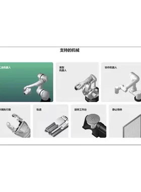 司普禄SprutCAM X17 ENCY2025离线编程软件带robot机器人模块