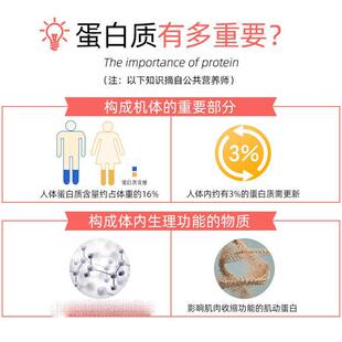 阿胶枣红白质粉900g士女滋补品蛋白RWL粉含糖装蛋白蛋粉非减脂非