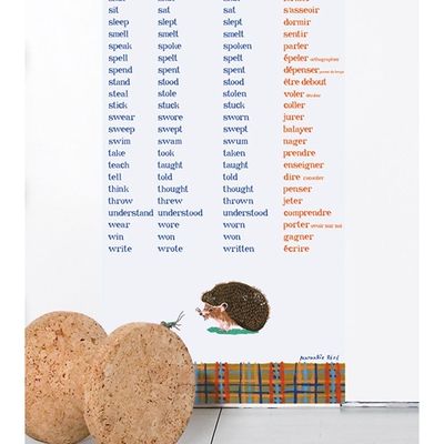 法国Moustache Verbes irreguliers anglais英语法语单词时态墙纸