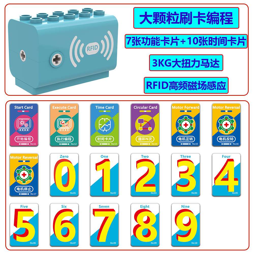 兼容9656大颗粒机械齿轮刷卡机电动电子积木卡片