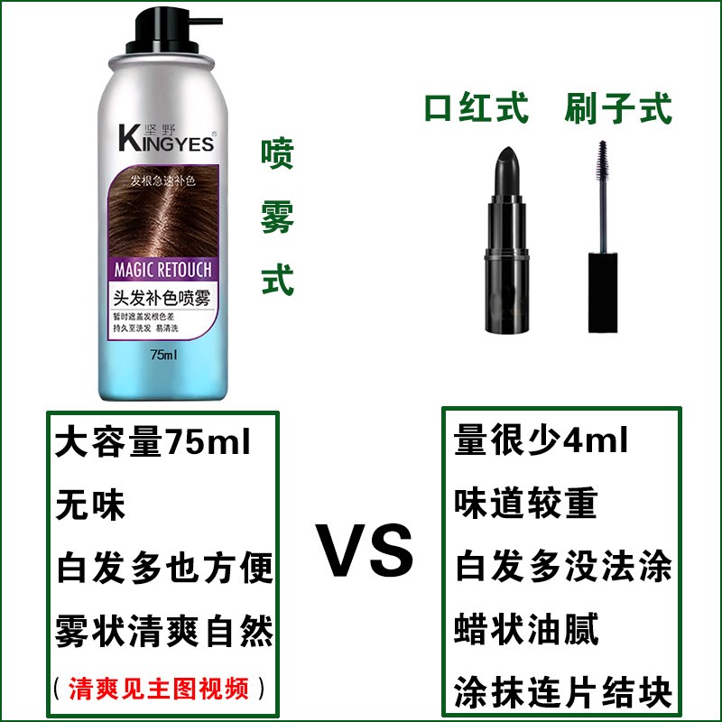 【香港】一次性染发喷雾剂膏补色笔黑发喷发剂植物纯遮盖白发神器