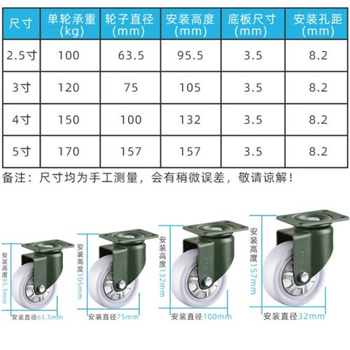 YTOP卓烨锰钢脚轮18D尼龙PP3寸4寸5寸万向轮耐磨承重轮推车轮子