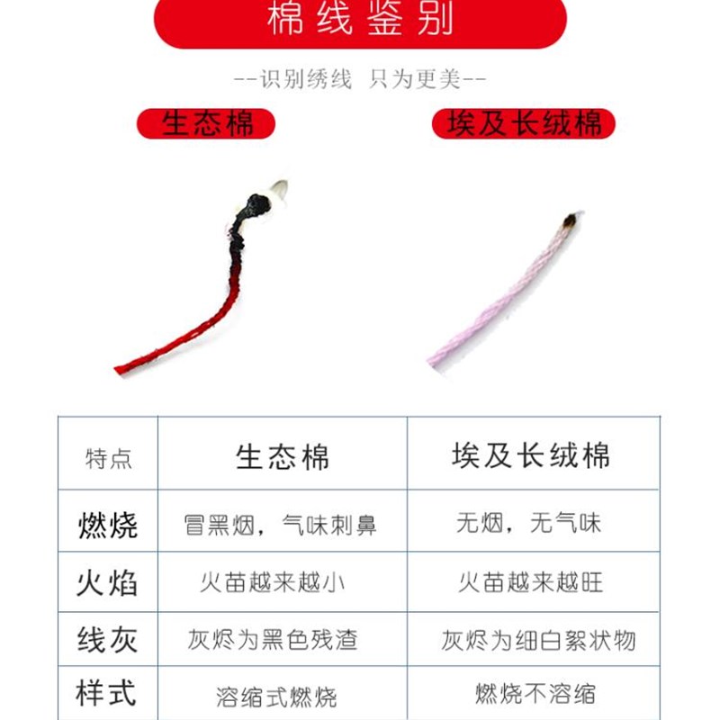【DD00470-静谧时光】十字绣2025新款客厅卧室大幅线绣风景自己绣