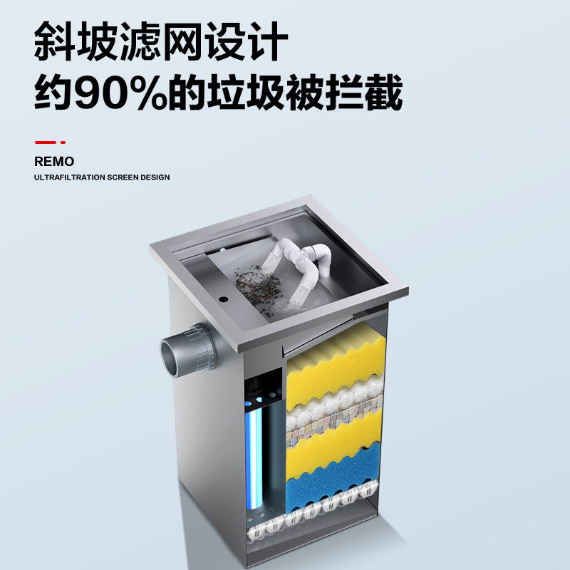 创宁鱼池过滤器水循环系统户外锦鲤池大型净化过滤设备装置过滤箱