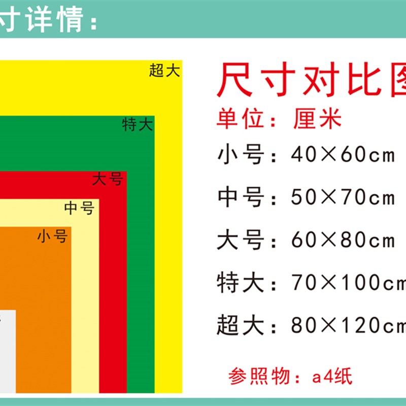小学数学知识思维导图墙贴数学公式海报墙贴纸挂图小升初