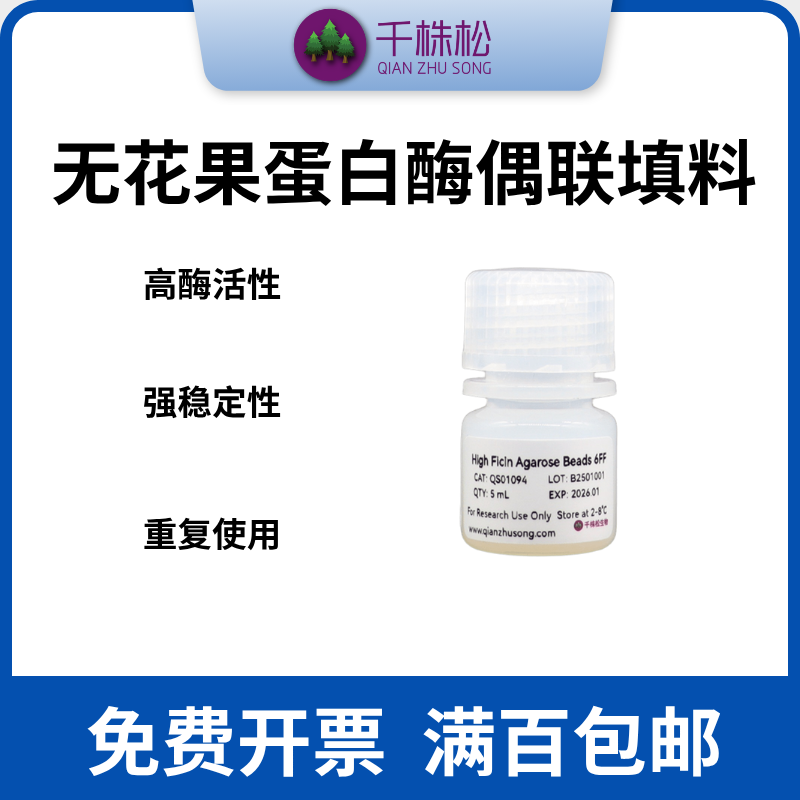 无花果蛋白酶偶联填料纯化小鼠 IgG1片段 Fab 和 F(ab')2