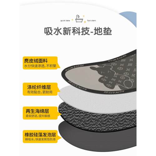 Soft mat for bathroom non-slip mat for bathroom door mat地垫