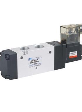 SR551-RN25DW,SR551-RN28DW价格电控换向阀