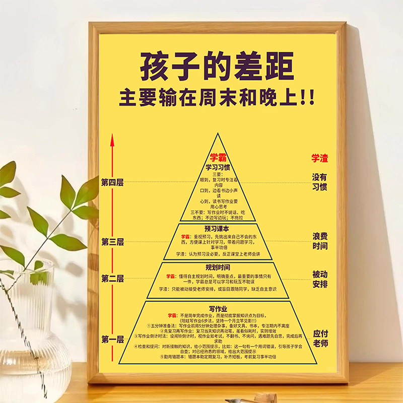 学习方法摆件学生自律桌面摆台