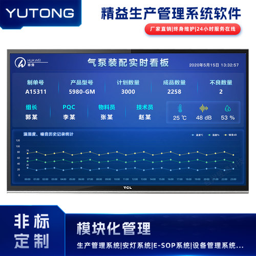 昱通MES生产订单管理系统软件