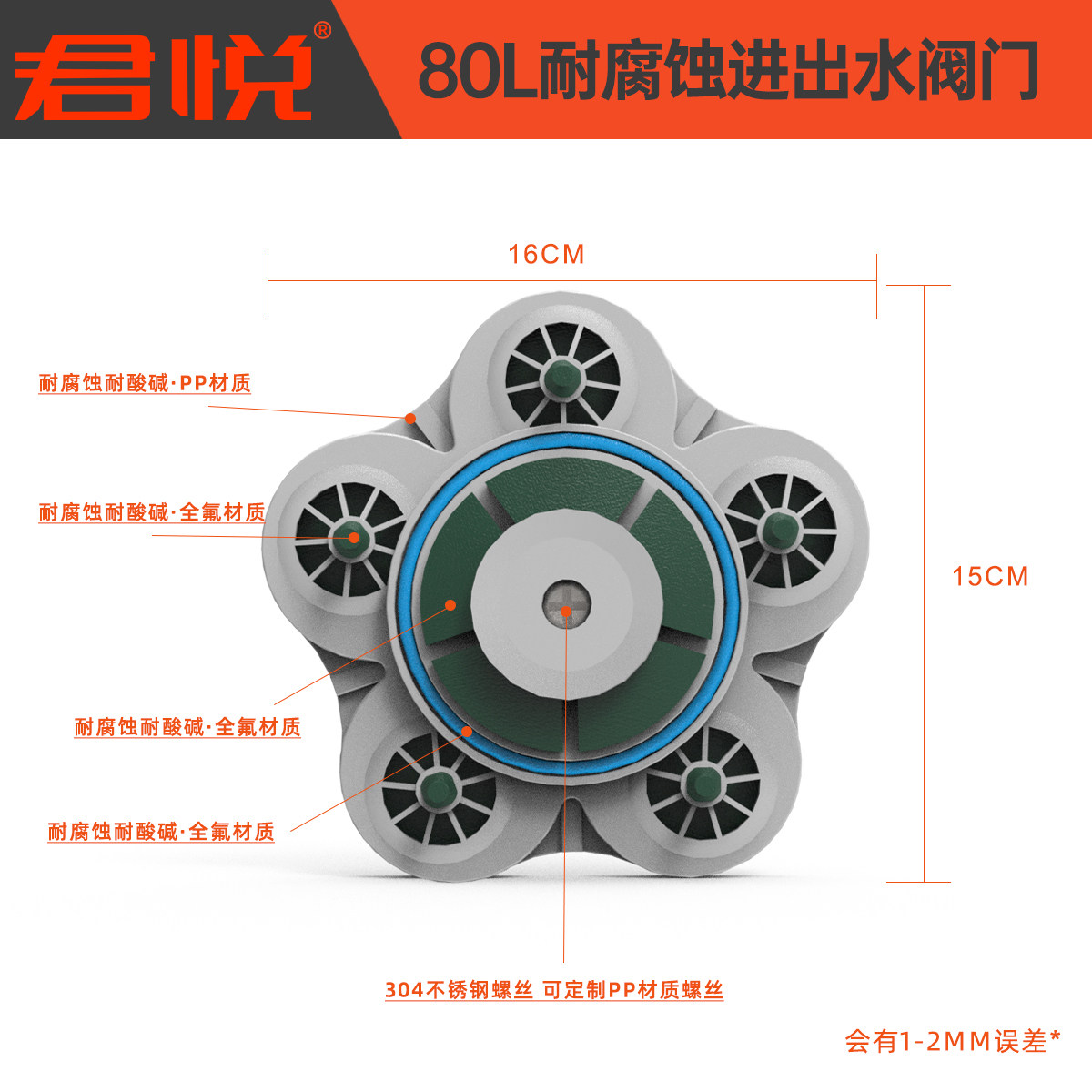 君悦80L加药泵配件大全进口氟膜片遥控器压力开关