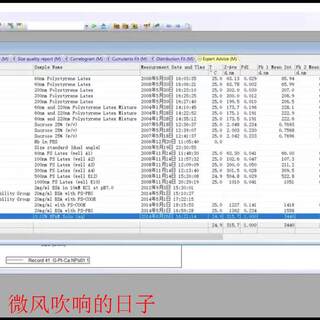 Malvern zetasizer v7.13  马尔文粒度仪 软件 工作站 7.13版本