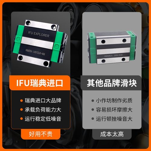 滑块导轨滑轨直线滑动轴承HGH/HGW/EGH/HGR15 20 25 30 35 45CAHA