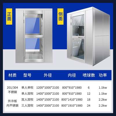 高档风淋室单人单吹不锈钢双人双吹风淋房食品厂工厂用无尘车间风