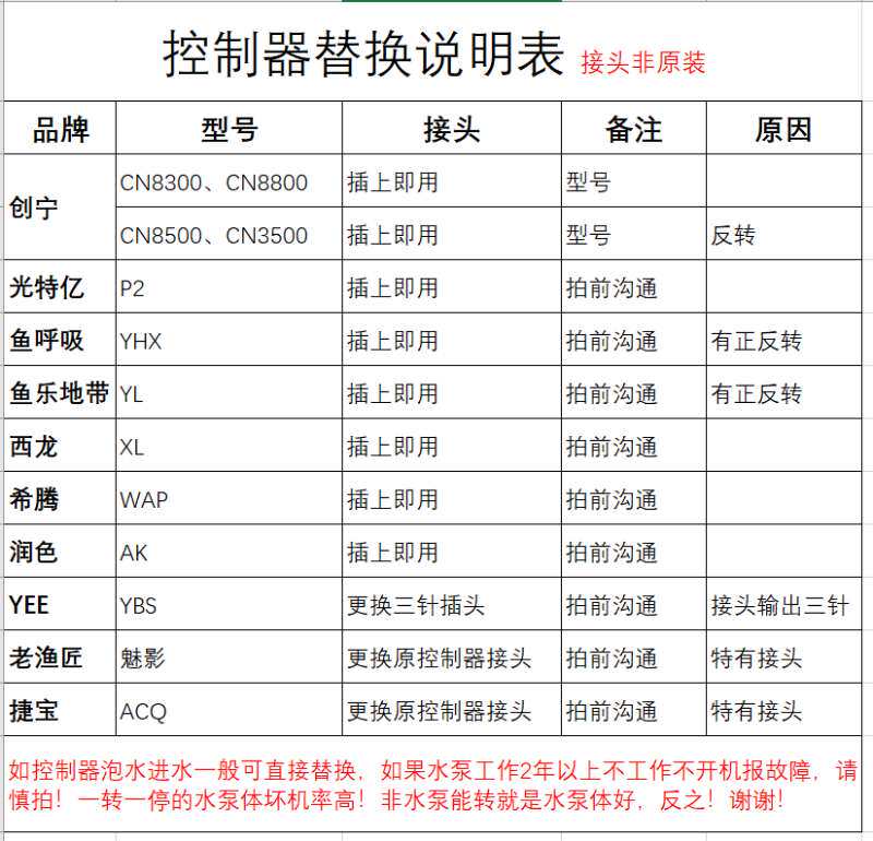 水泵控制盒创宁88008300德国红龙老鱼匠魅影光特亿西龙润色捷宝