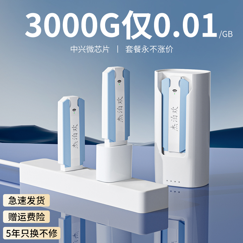 【三网切换】2025新款随身wifi6