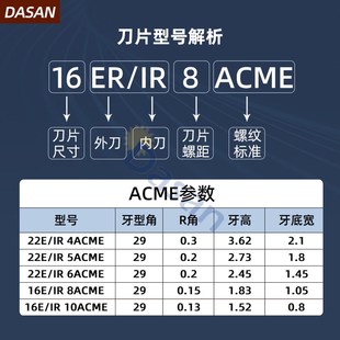 29度梯形螺纹刀片ACME英制不锈钢数控螺纹刀片16/22ER大螺距牙刀