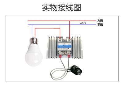 大功率调压器单相220V电机调速0-220V8KW电炉丝调温调光交流控制