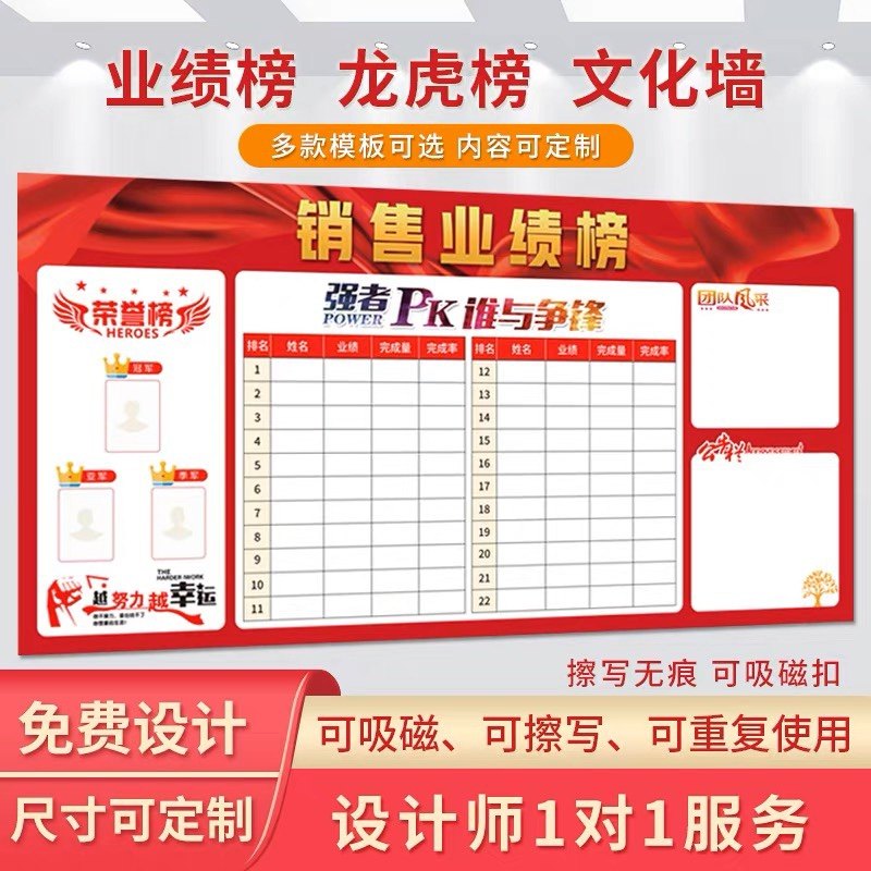 定制销售业绩榜龙虎荣誉榜磁性软白板