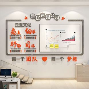 饰公告宣传栏展示板企业文化布置工位氛围励志标语贴 办公室墙面装