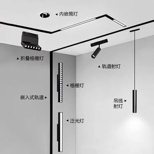 磁吸轨道灯led射灯嵌入式滑轨家用客厅暗藏明装导轨灯明装无主灯