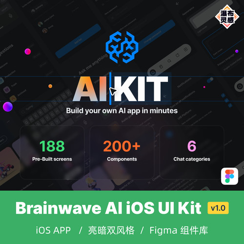 AI智能产品 iOS UI Kit 模板 APP移动端 Figma组件 UI8 Brainwave