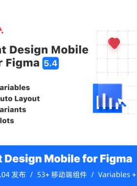 Ant Design Mobile for Figma v5.4 移动端 设计系统 Slots UIKit