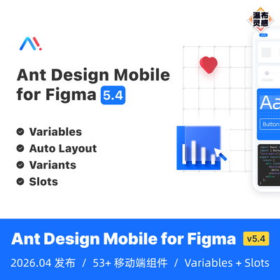 Ant Design Mobile for Figma v5.4 移动端 设计系统 Slots UIKit