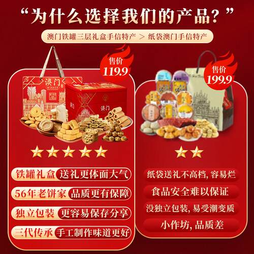 桃【三层罐礼】澳门特产合酥杏仁饼铁曲奇蛋卷过节日QBN送人送盒