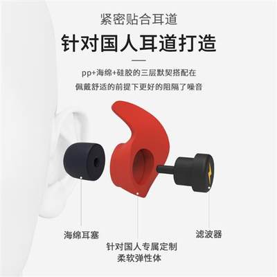 睡觉学习耳罩打呼噜工作静音降噪防噪音耳塞超级隔音神器专用睡眠