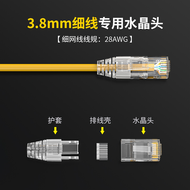 分创者六类超细网线3.8mm水晶头28AWG纯铜千兆网络路由器插对接头