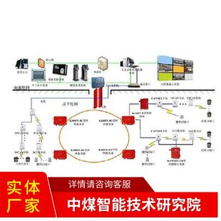 人员定位系统商家 人员定位系统经销商 人员定位系统