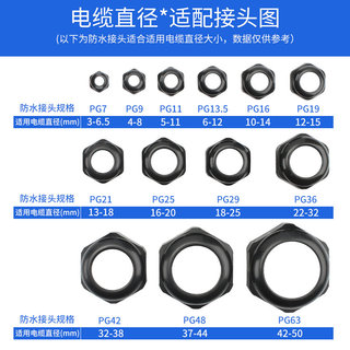 尼龙塑料电线电缆防水接头PG7/9/11/13.5/16/19/21 M12/16/18整包