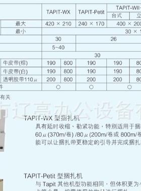 日本UCIDTA内APIT-田WII+H捆扎机，扎TAPIT-WI带机