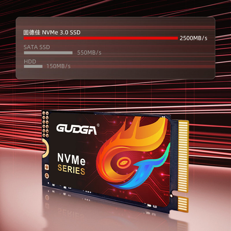 GOODJIA NVME PCIE3.0 M2 솔리드 스테이트 드라이브 2242 컨버터블 2280 SSD YANGTZE RIVER STORAGE TLC 입자
