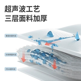 防水坐垫防潮垫露营地垫 春游垫子野餐垫户外公园郊游可折叠便携式