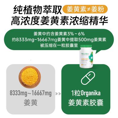 自【营】Ogarniak原装进AXG口高活姜黄素解酒熬夜60粒