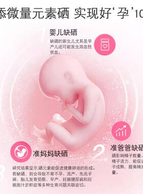 are/SZCDCeason辅酶Q10CSN悦孕宝备还原型孕泛醇澳洲辅酶