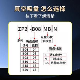 SMC真空吸盤風琴工業吸嘴ZP2 防靜電 B04 20MBS
