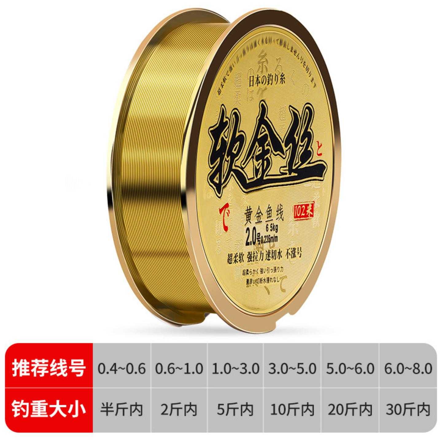 超柔软钓鱼线主线子线正品超强拉力尼龙线台钓路亚不打卷子线全套