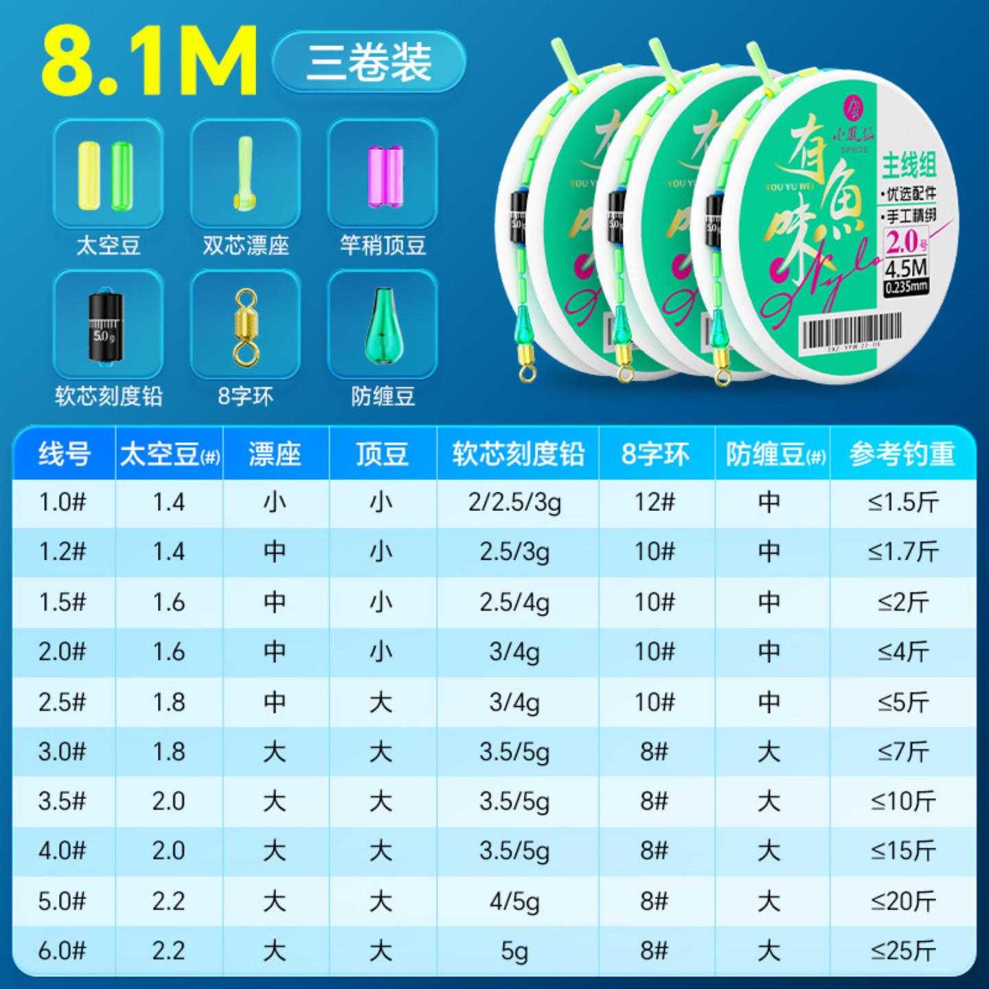 三卷装线组主线组成品尼龙线鱼线远投全套成品鱼线渔具