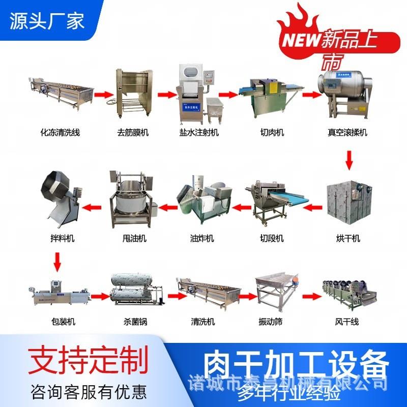 猪肉干全套加工设备手撕牛肉牦牛干生产线猪肉脯牛干巴生产设备